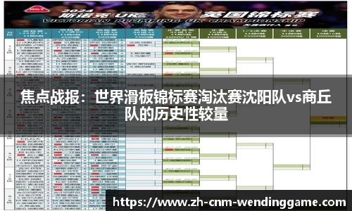 焦点战报：世界滑板锦标赛淘汰赛沈阳队vs商丘队的历史性较量